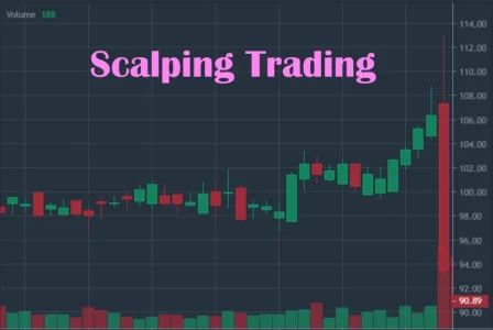 آشنایی با تکنیک های اسکالپینگ در فارکس