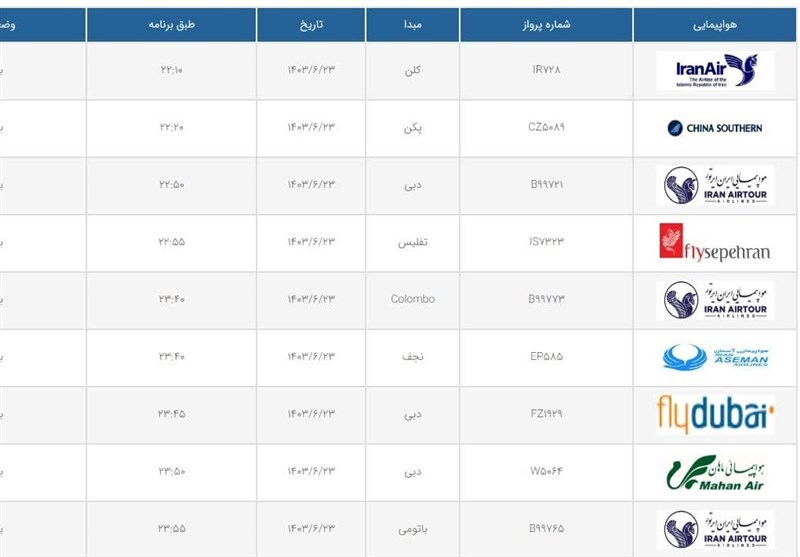 پرواز کلن ایران ایر برقرار است