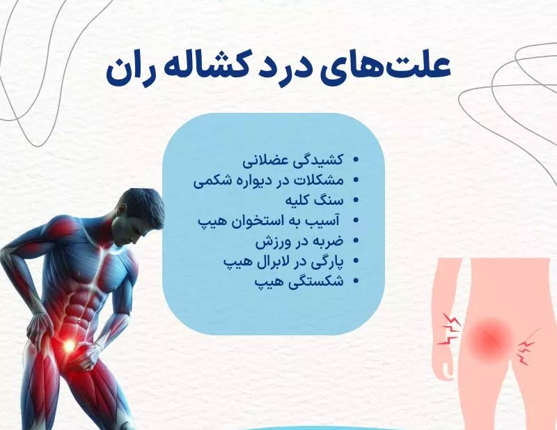 علت درد کشاله ران در زنان چیست؟